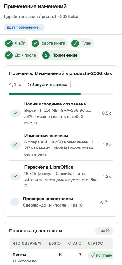 Применение и проверка целостности — телефон