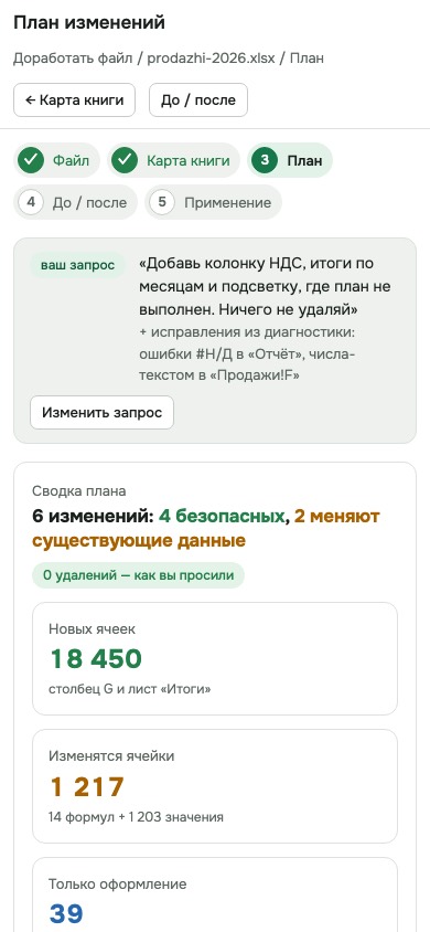 План изменений и предупреждения — телефон