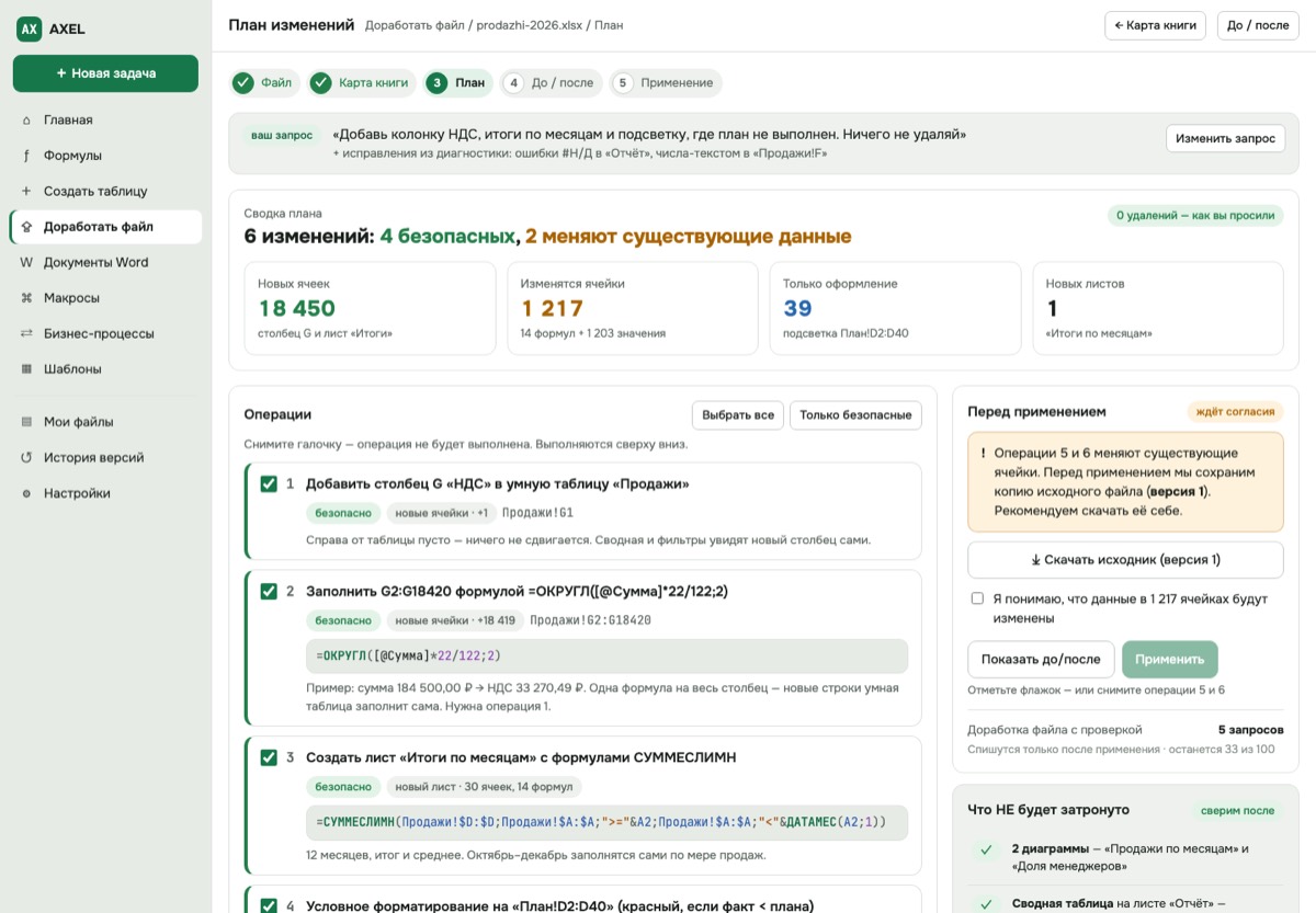 Экран «План изменений и предупреждения»