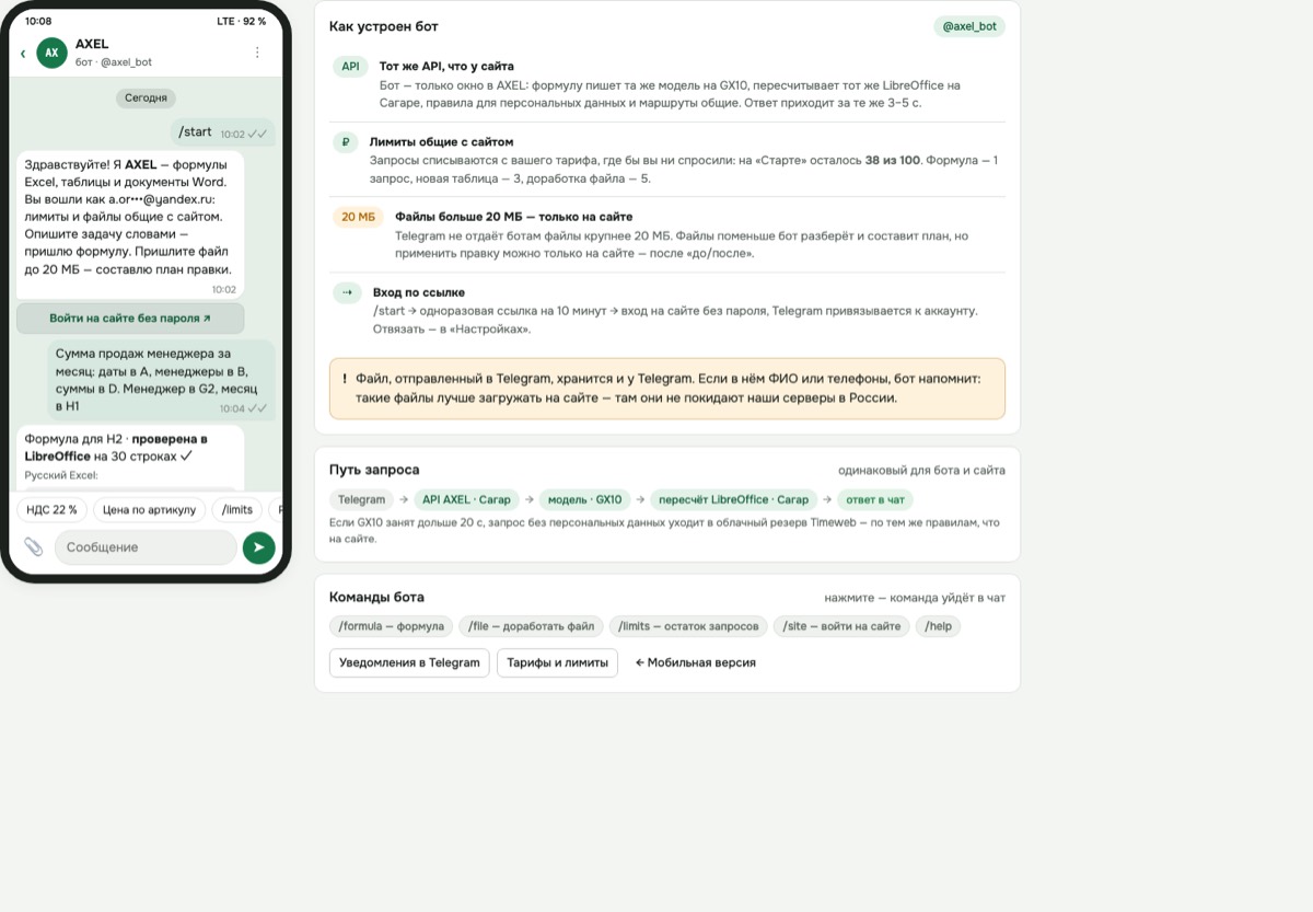Экран «Telegram-бот»
